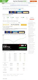 screenshot-walletinvestor.com-2021.07.24-16_16_50.webp