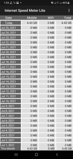 Screenshot_20210726-015444_Internet Speed Meter Lite.webp