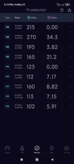 Screenshot_2021-07-30-15-14-32-293_org.zwanoo.android.speedtest.webp