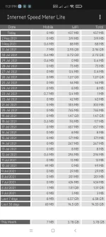 Screenshot_2021-08-03-23-31-55-006_com.internet.speed.meter.lite.webp