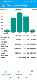 Screenshot_2021-08-04-18-25-06-758_com.roysolberg.android.datacounter.webp