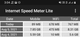 Screenshot_20210806-030410_Internet Speed Meter Lite.jpg