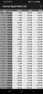 Screenshot_20210806-052631_Internet Speed Meter Lite.webp