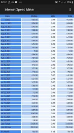 Screenshot_20210812-224723_Internet Speed Meter.webp