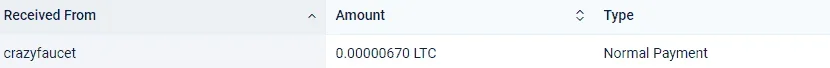 crazyfaucet.png