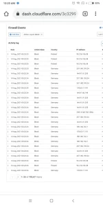 Screenshot_2021-08-14-00-23-51-495_com.android.chrome.webp