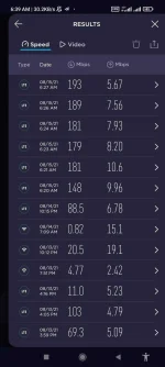 Screenshot_2021-08-15-06-39-56-589_org.zwanoo.android.speedtest.jpg Screenshot_2021-08-15-06-39-56-589_org.zwanoo.android.speedtest.jpg