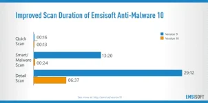 eam10_speed_en-730x363.webp eam10_speed_en-730x363.webp