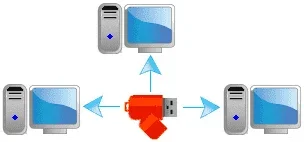 1key3pc.webp