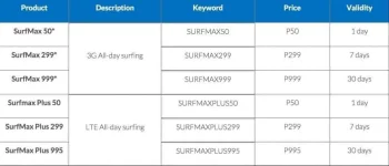 surfmax-prepaid-plans1-1024x440.webp