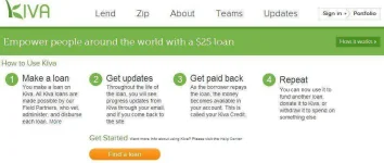 Kiva.webp Kiva.webp