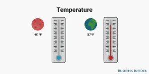 temperature.webp temperature.webp