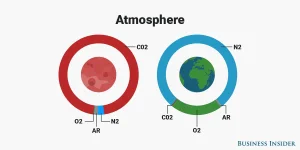 atmosphere.webp atmosphere.webp