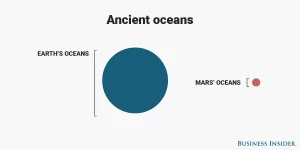 ancient-oceans.webp ancient-oceans.webp