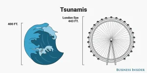tsunamis.webp tsunamis.webp