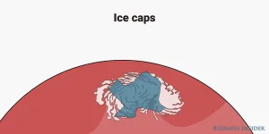 ice-caps.webp ice-caps.webp