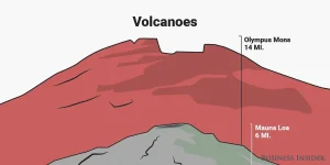volcanoes.webp volcanoes.webp