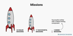 missions.webp missions.webp