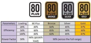 80plus.webp