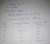 1604943633204_AdobeScan09-Nov-20204_1.webp 1604943633204_AdobeScan09-Nov-20204_1.webp