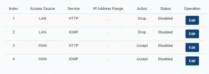 ACCESS CONTROL.webp ACCESS CONTROL.webp