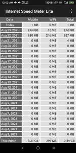 Screenshot_2021-08-24-00-03-34-727_com.internet.speed.meter.lite.webp Screenshot_2021-08-24-00-03-34-727_com.internet.speed.meter.lite.webp