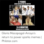5-years-hindi-napagalingng-doktor-3-6-months-napagaling-ni-duterte-50940388.webp