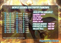 Price list ML Dias.webp