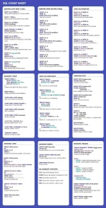 SQL-Cheet-Sheet.webp