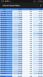 Screenshot_20210904-220932_Internet Speed Meter.webp