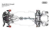 Audi-RS-5-Coupe-drivetrain-2.jpg Audi-RS-5-Coupe-drivetrain-2.jpg