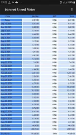 Screenshot_20210912-192336_Internet Speed Meter.webp