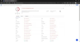 virustotal_Ramnit.J.webp