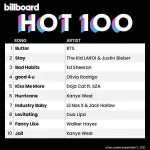 hot 100.webp hot 100.webp