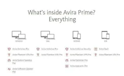 4802966_Avira-Prime-everything.jpg