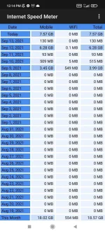 Screenshot_2021-09-14-12-14-06-533_com.internet.speed.meter.webp