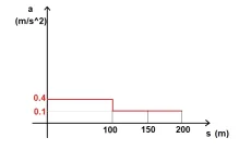 2F5adc0e30-1ac4-47f6-b725-64fa5efbe45a%2FphpjHcHjg.webp