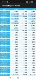Screenshot_2021-09-17-08-17-15-605_com.internet.speed.meter.webp
