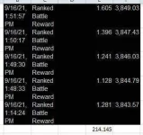 DEC_earnings.jpg DEC_earnings.jpg