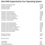OS_max_ram.jpg OS_max_ram.jpg