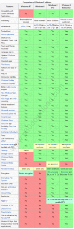 1345558834_windows_8_editions.gif 1345558834_windows_8_editions.gif