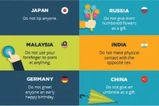2023_Not_To_Do_Countries.webp 2023_Not_To_Do_Countries.webp