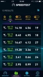 competitor-speedtest1.webp