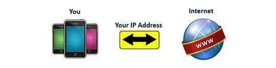 without-proxy-server.webp without-proxy-server.webp