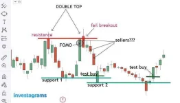 fomo.webp