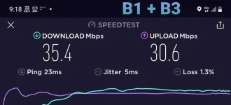 Screenshot_20210929-091836_Speedtest.jpg