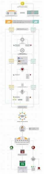 Legislative-Process-Layout_10Mayno-banner.webp Legislative-Process-Layout_10Mayno-banner.webp