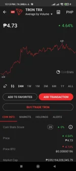 Screenshot_2021-10-02-12-13-59-201_com.coinstats.crypto.portfolio.webp