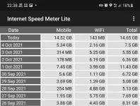 Screenshot_20211005-223808_Internet Speed Meter Lite.jpg
