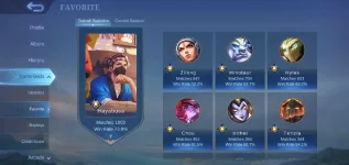 Screenshot_20211006_185837_com.mobile.legends.webp